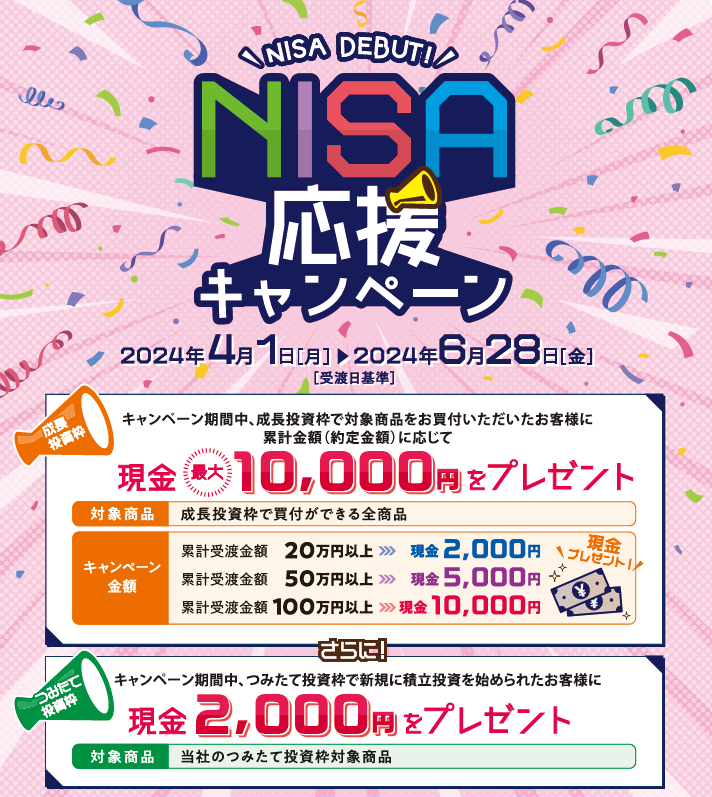  NISA買付キャンペーン｜証券ジャパン Bildidee 